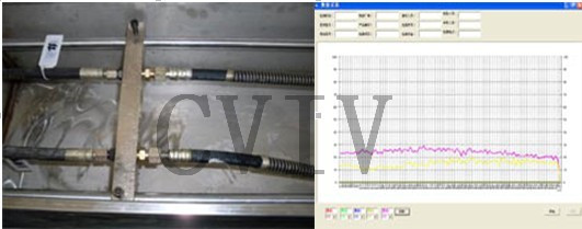 ˮ������ԇ�(y��n)�_�yԇ